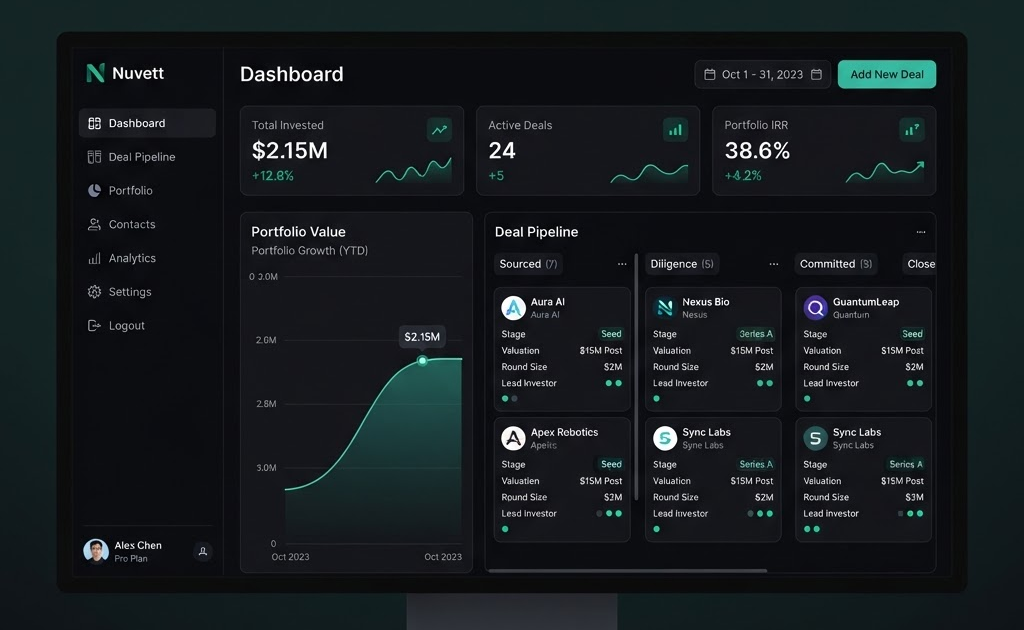 Nuvett dashboard showing a deal pipeline, portfolio value chart, and investment metrics